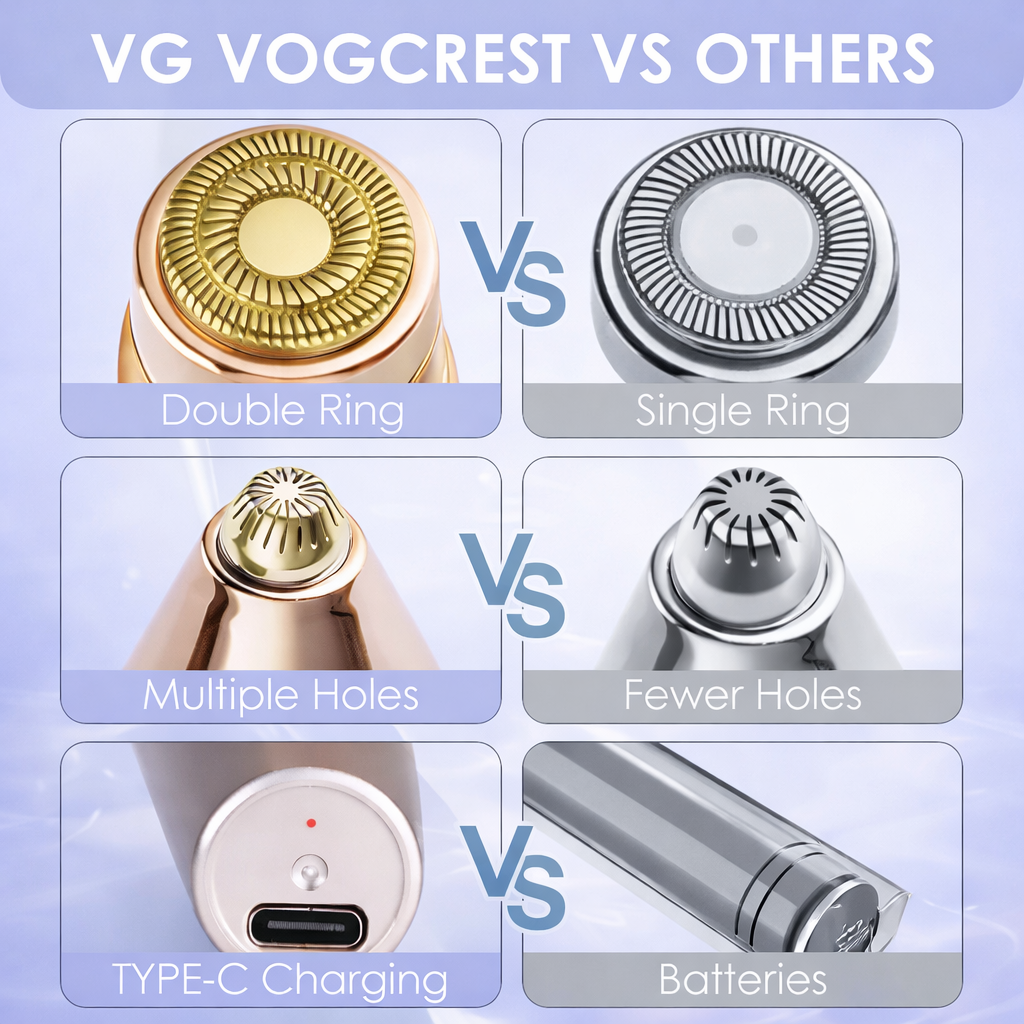 Bluemooncart™ facial hair remover